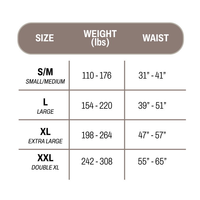 Size Chart Mobile