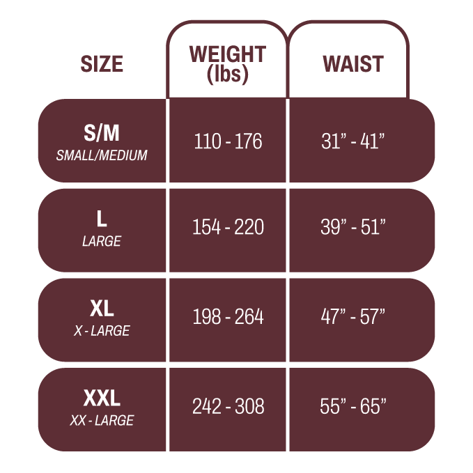 Size Chart Mobile