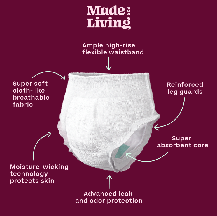 Maximum Absorbency Underwear (20 pieces/pack)